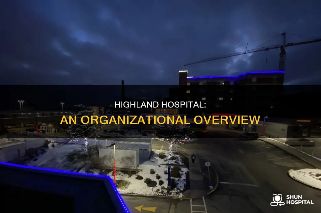 what is the organization at highland hospital
