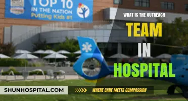 Hospital Outreach Teams: Supporting Patients Beyond Clinic Walls