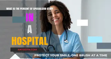 Understanding Specialized Staff Percentages in Modern Hospital Workforce Dynamics