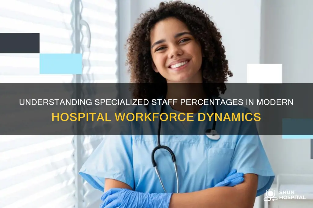 what is the percent of specialized staff in a hospital