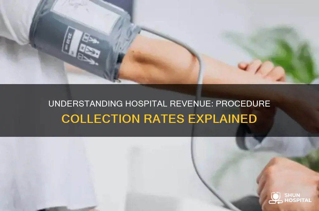 what is the percentage hospital collect from procedure done