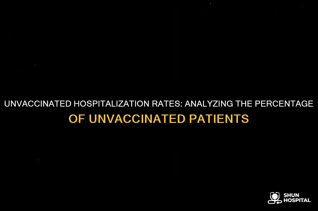 what is the percentage of unvaccinated in the hospitals