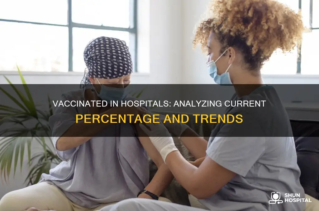 what is the percentage of vaccinated people in hospitals