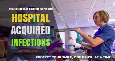 Preventing Hospital-Acquired Infections: Comprehensive Strategies for Patient Safety