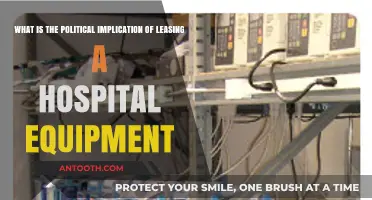 Leasing Hospital Equipment: Political Implications and Public Health Impact
