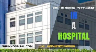 Optimal Hospital Evacuation Strategies: Ensuring Safety and Efficiency in Emergencies