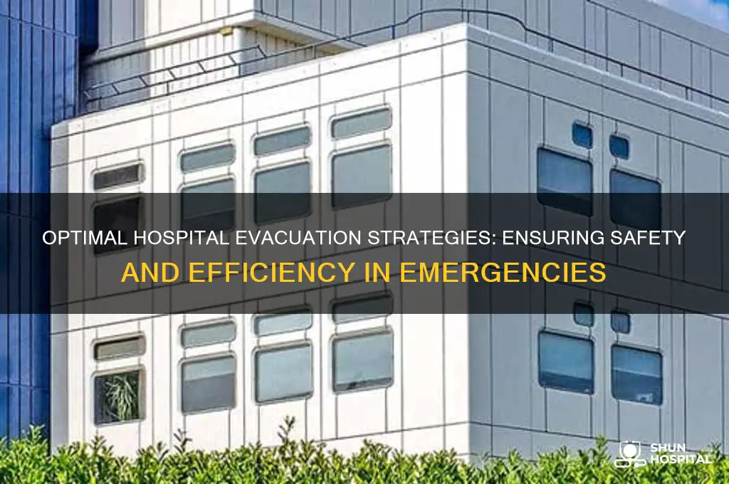 what is the preferred type of evacuation in a hospital