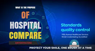 Hospital Compare: Understanding Its Purpose and Impact