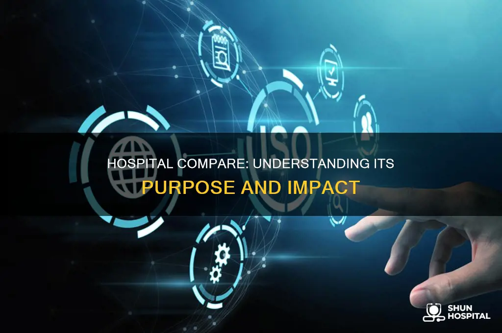 what is the purpose of hospital compare