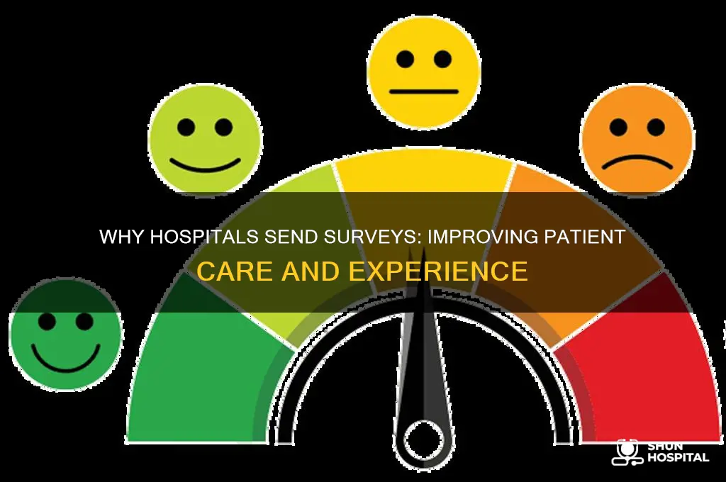 what is the purpose of hospitals sending out surveys