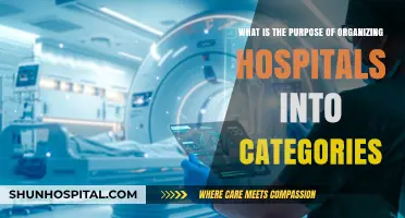 Organizing Hospitals by Category: Enhancing Efficiency and Patient Care