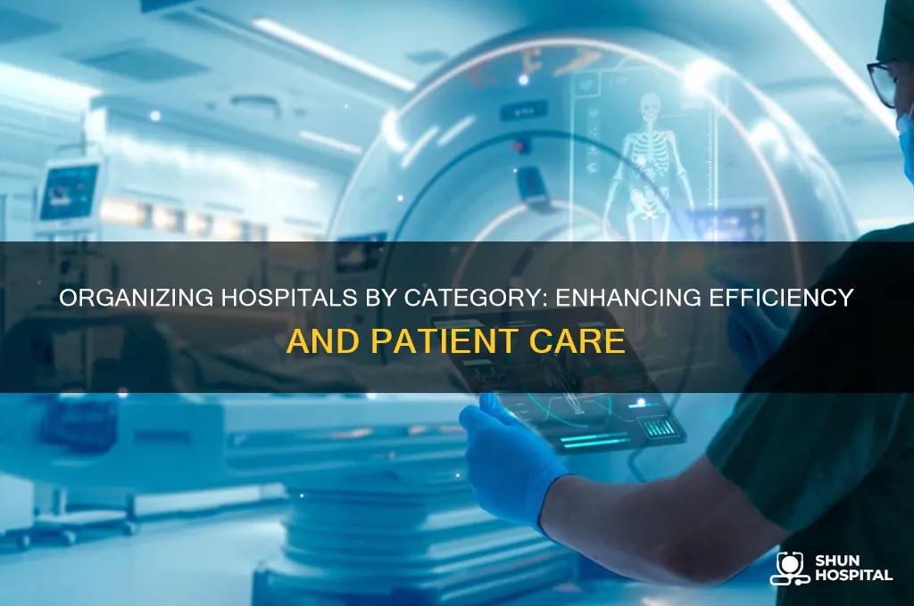 what is the purpose of organizing hospitals into categories