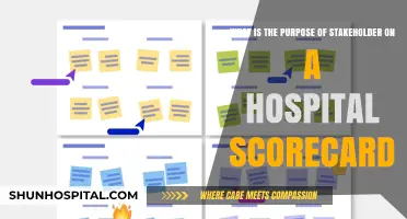 Stakeholder Roles in Hospital Scorecards: Enhancing Performance and Accountability