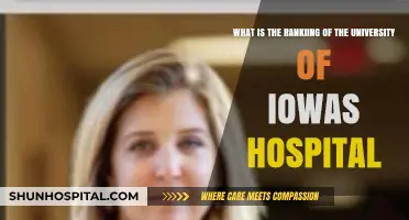 University of Iowa Hospital's National Ranking: A Comprehensive Overview