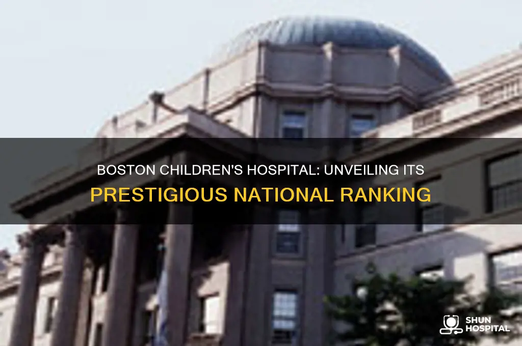 what is the ranking of chilren
