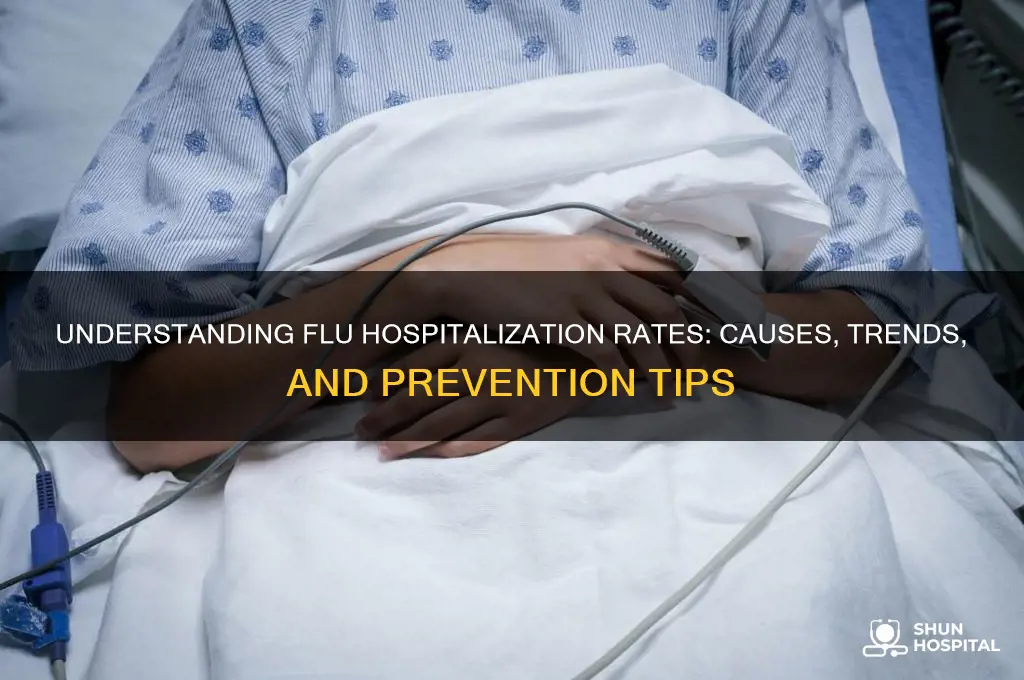 what is the rate of hospitalization for the flu