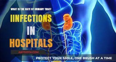 Hospital-Acquired Urinary Tract Infections: Prevalence and Prevention Strategies