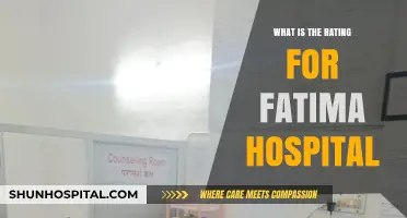 Reviews for Fatima Hospital: A Comprehensive Rating