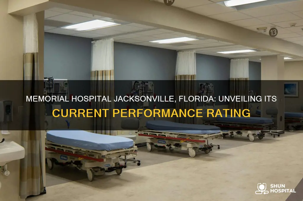 what is the rating for memorial hospital in jacksonville florida