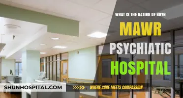 Bryn Mawr Psychiatric Hospital: Unveiling Its Current Rating and Reviews