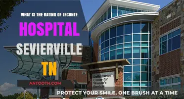 Leconte Hospital Sevierville TN: Unveiling Its Current Rating and Reputation