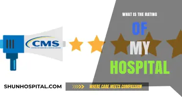 Hospital Ratings: How Does Your Facility Measure Up?