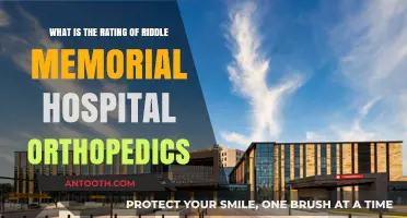 Riddle Memorial Hospital Orthopedics: Unveiling Its Current Rating and Reputation