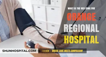 Understanding the Red Zone at Orange Regional Hospital: Key Insights