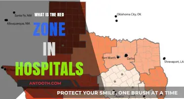 Red Zones: Hospitals' Critical Areas for Patient Care