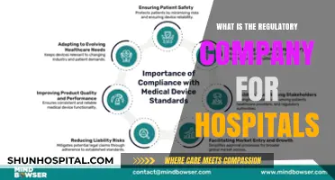 Regulatory Oversight: Hospitals and Healthcare Standards