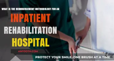 Understanding Inpatient Rehabilitation Hospital Reimbursement Methodology: A Comprehensive Guide