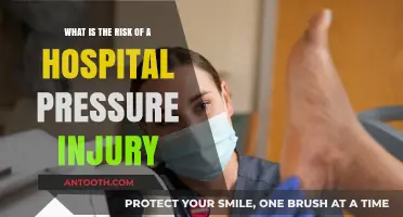 Understanding the Serious Risks of Hospital-Acquired Pressure Injuries