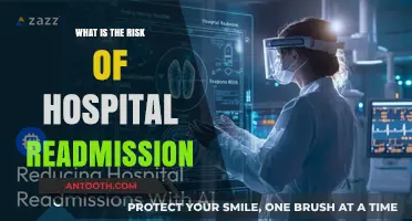 Preventing Hospital Readmission: Understanding the Risks