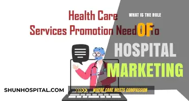 Hospital Marketing: A Key to Patient Engagement