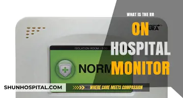 Understanding Heart Rate Reserve: Hospital Monitor Vital Signs