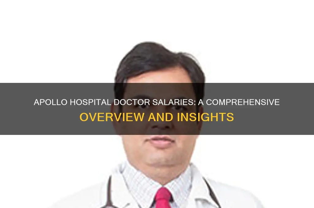 what is the salary of doctors in apollo hospital
