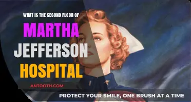 Exploring Martha Jefferson Hospital's Second Floor: Services and Amenities