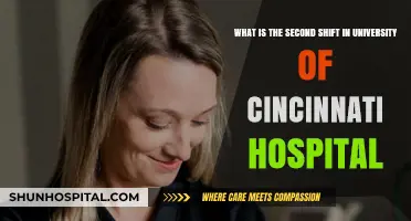 Understanding the Second Shift at University of Cincinnati Hospital