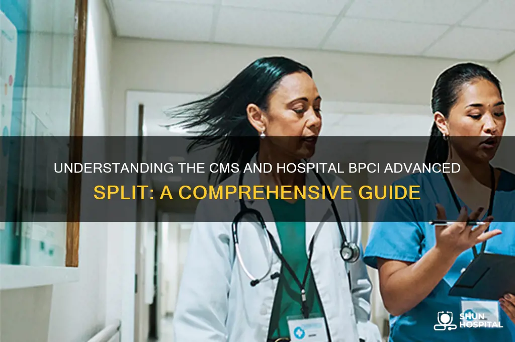 what is the split between cms and hospital bpci advanced