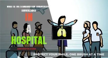 Tuberculosis Surveillance Standards: Ensuring Effective Monitoring in Hospital Settings