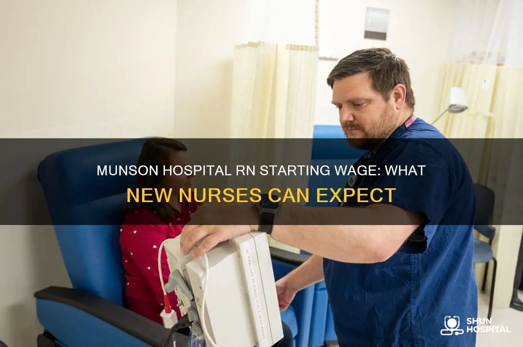 what is the starting wage for rn at munson hospital