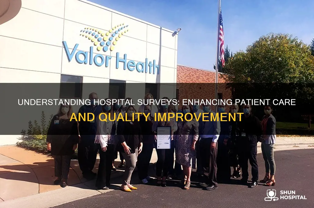 what is the survey hospitals send out to improve quality