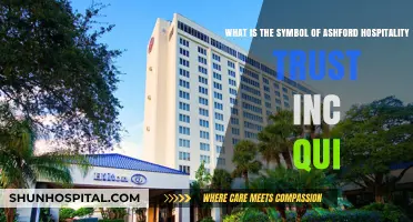 Understanding Ashford Hospitality Trust Inc's Symbol: A Quick Guide