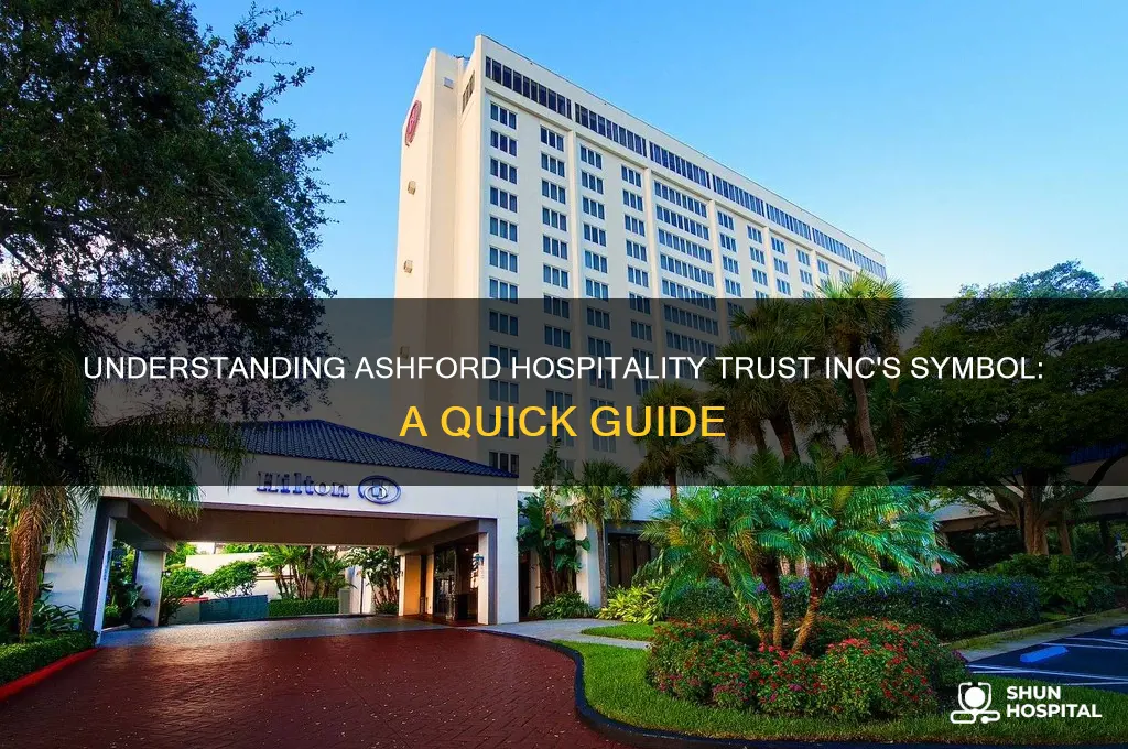 what is the symbol of ashford hospitality trust inc qui