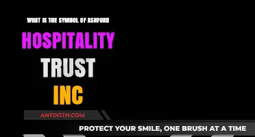 Understanding Ashford Hospitality Trust Inc.'s Corporate Symbol and Meaning