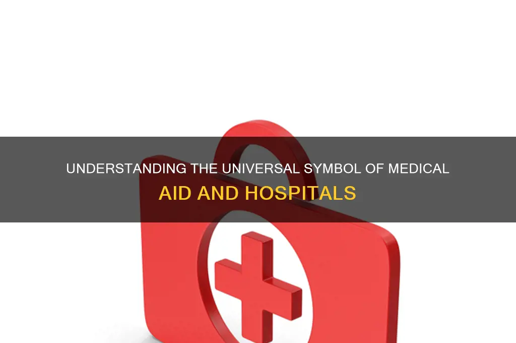 what is the symbol of medical aid and hospital