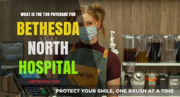 Understanding Bethesda North Hospital's T30 Paygrade: A Comprehensive Guide