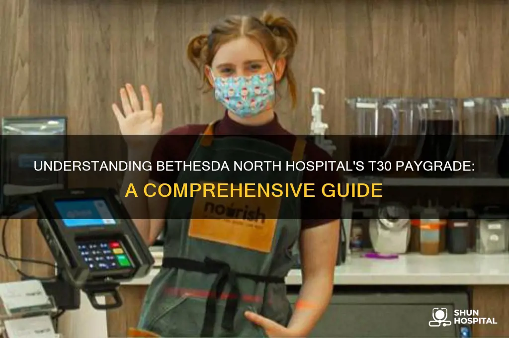 what is the t30 paygrade for bethesda north hospital