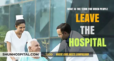 Understanding the Term for Patient Discharge After Hospitalization