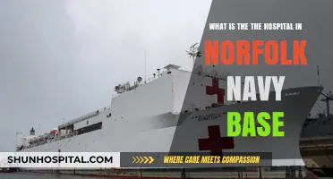 Exploring Norfolk Navy Base's Hospital: Services, History, and Facilities